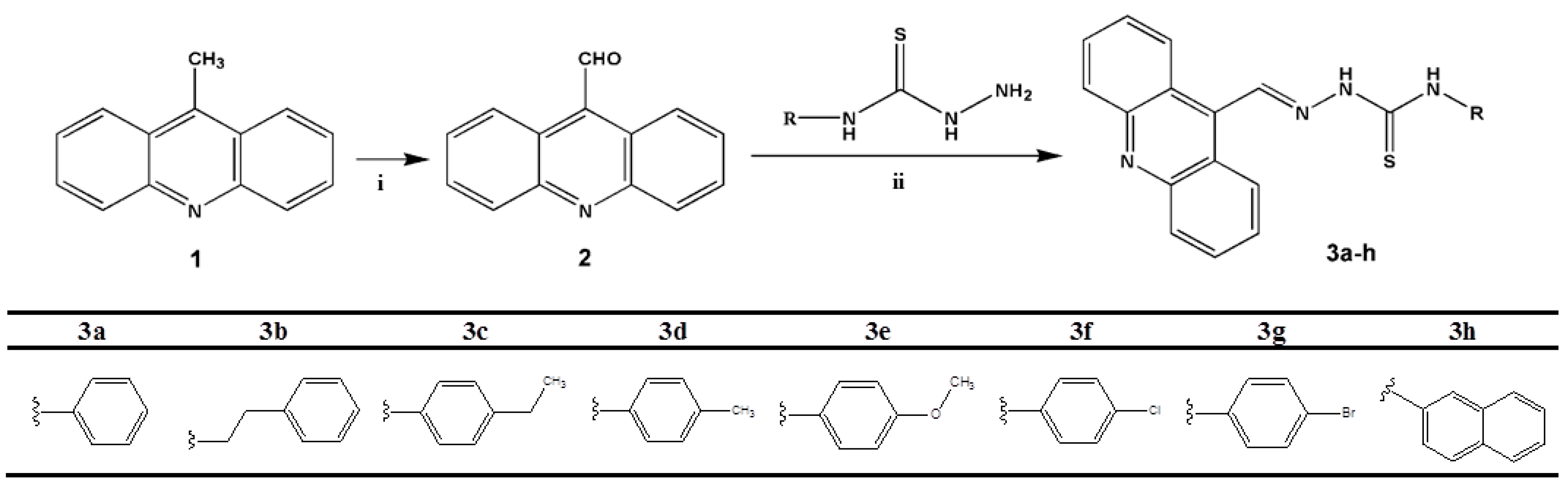 Thiosemicarbazones chemical synthesis of ciprofloxacin Thiosemicarbazones chemical synthesis of ciprofloxacin