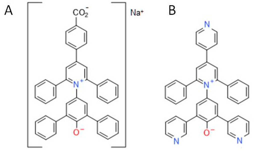 diuretico lasix