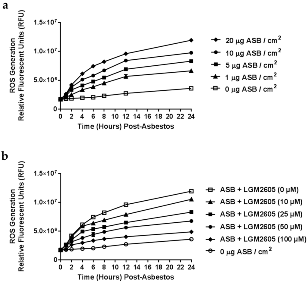 Hej S nderborg - Culture, food, events and life on Als Dosage and PCT for First Cycle (Ostarine Only) - m