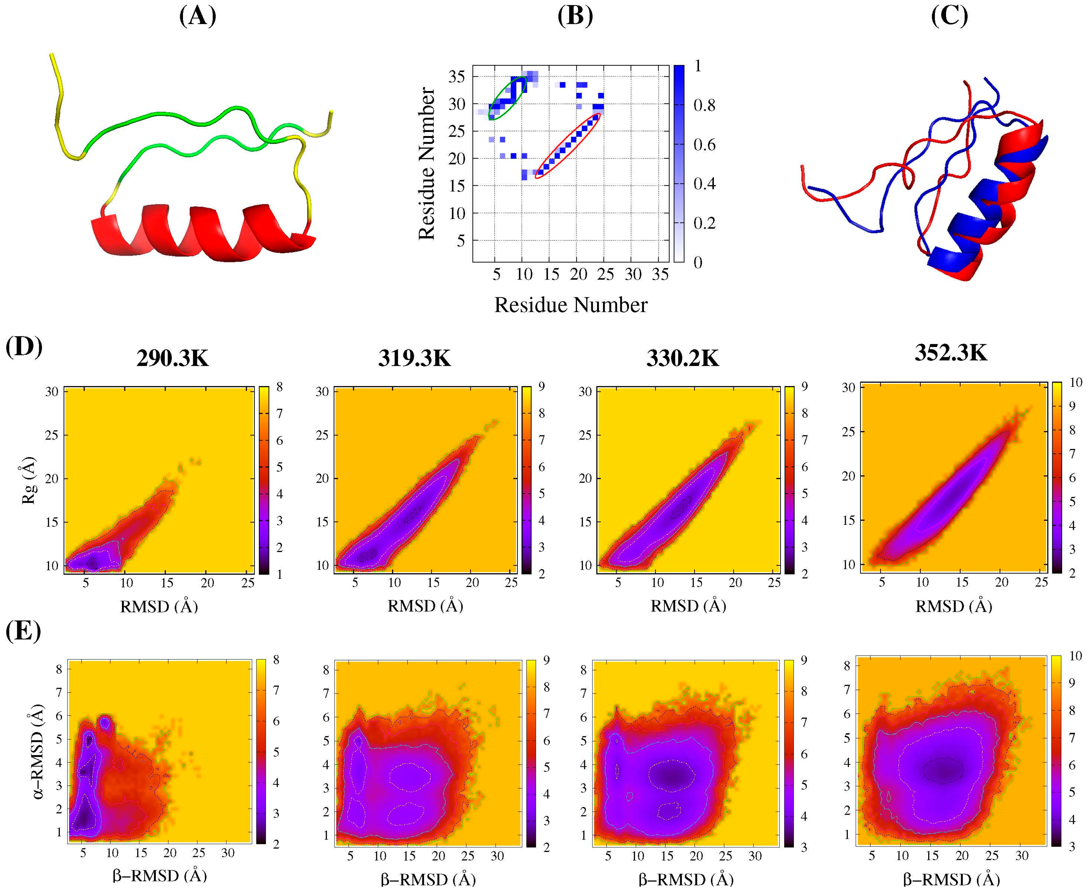 ijms free full text molecular