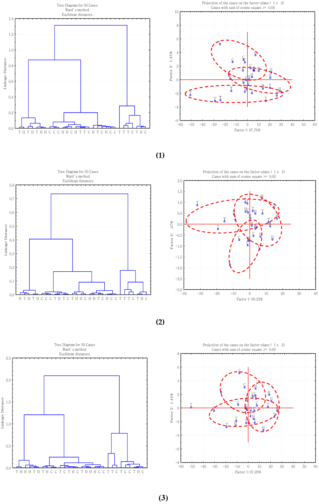 released ap biology essay questions released ap biology essay questions