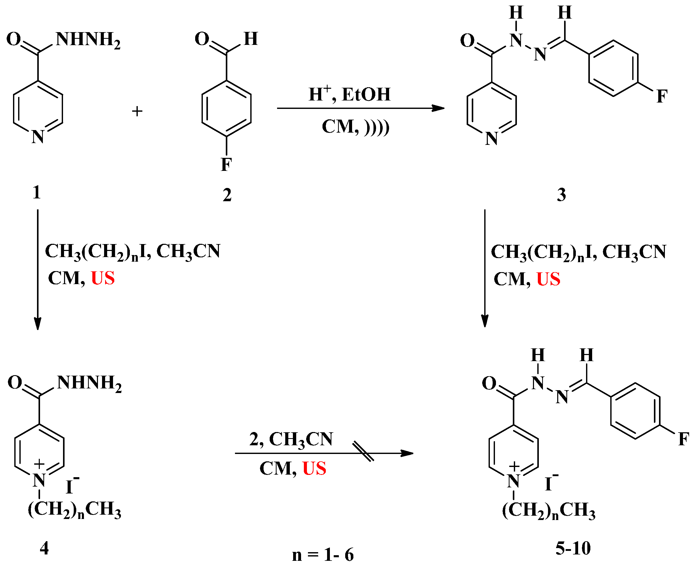 metathesis salts metathesis salts