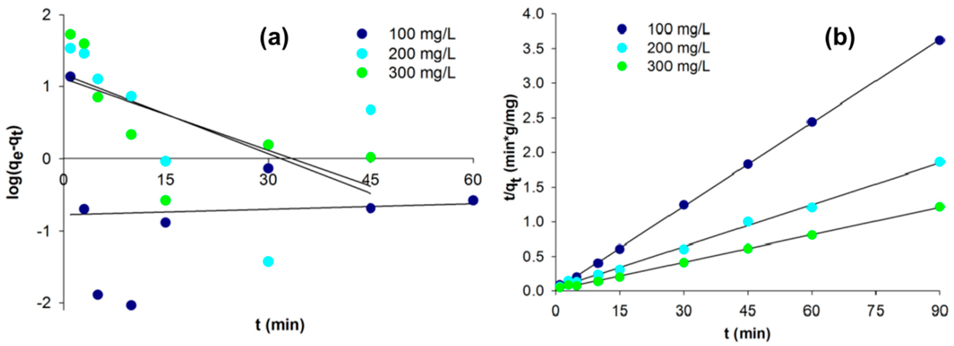 thermal decomposition Initial research has made all kinds of materials and mixed material decomposition temperature, thermal decomposition, decomposition temperature and pressure rise rate, and a variety of factors affect the possible deviation from the stability of the substance obtaining process and potential secondary decomposition reaction heat, energy release. thermal decomposition Initial research has made all kinds of materials and mixed material decomposition temperature, thermal decomposition, decomposition temperature and pressure rise rate, and a variety of factors affect the possible deviation from the stability of the substance obtaining process and potential secondary decomposition reaction heat, energy release.
