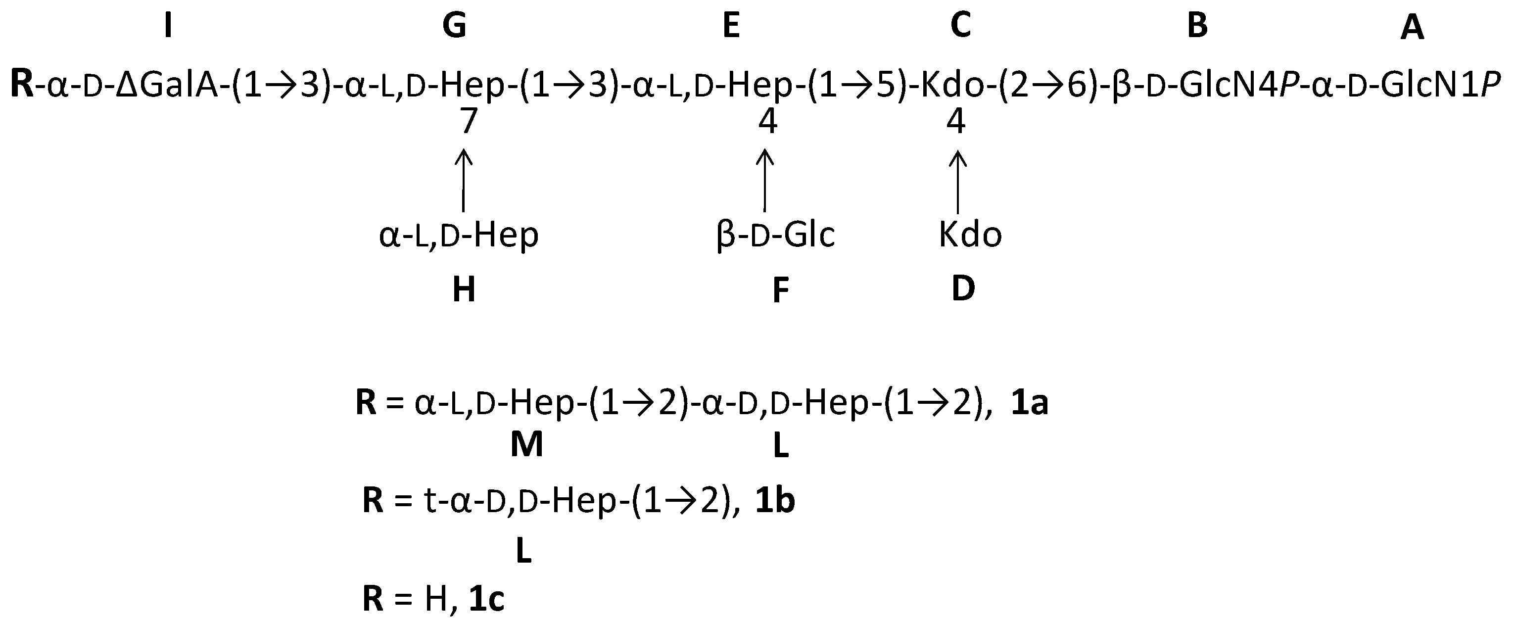 Ijms 18 00559 sch001