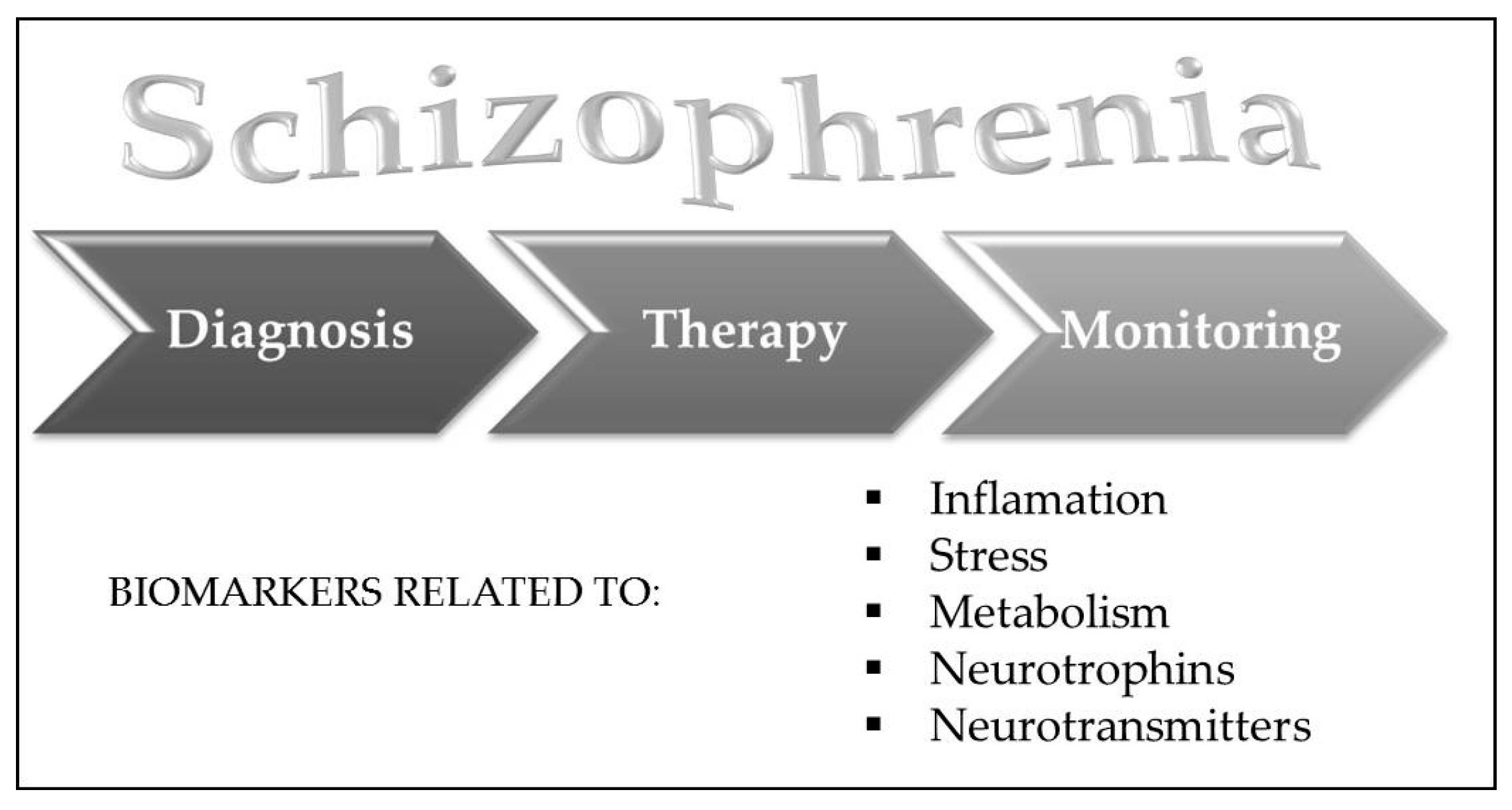 handbook of neurodevelopmental and genetic disorders in adults