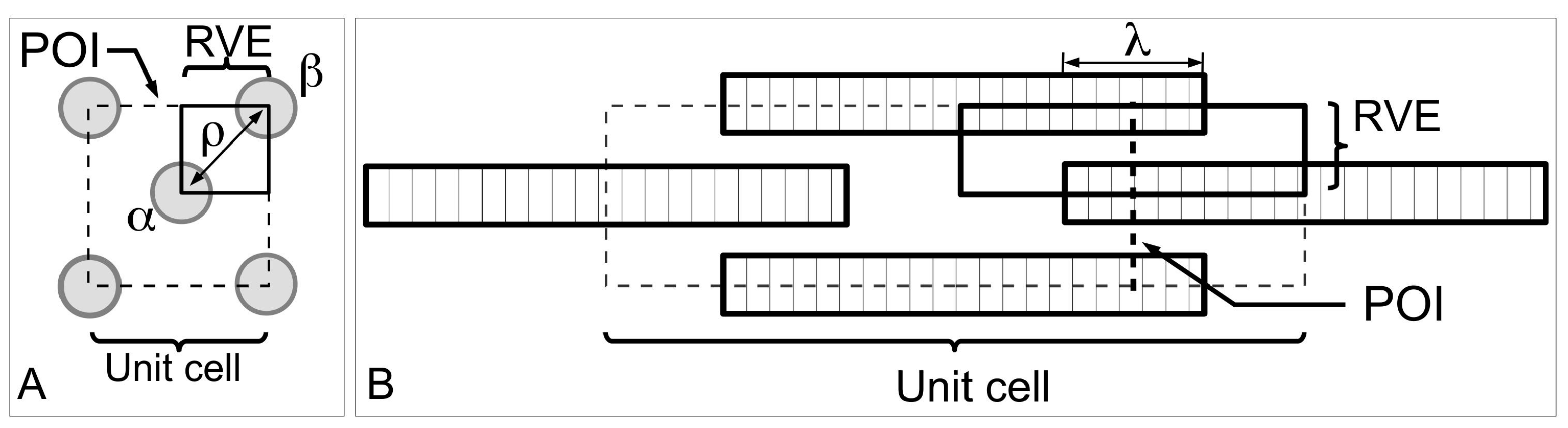 Ijms 18 00901 g013
