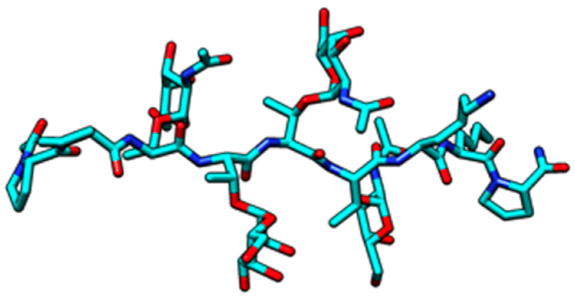 Ijms 18 01232 g002
