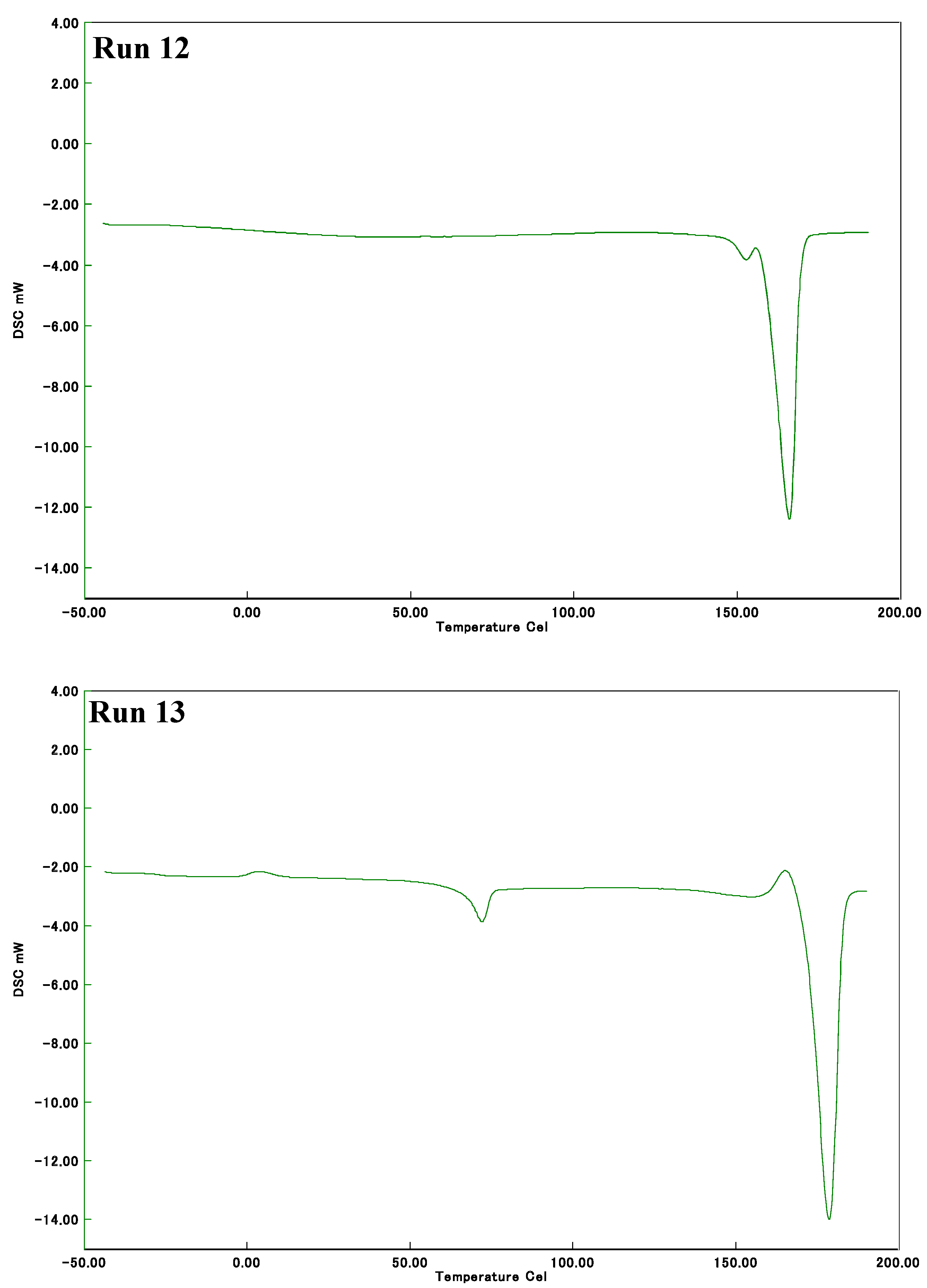 Ijms 18 01312 g002