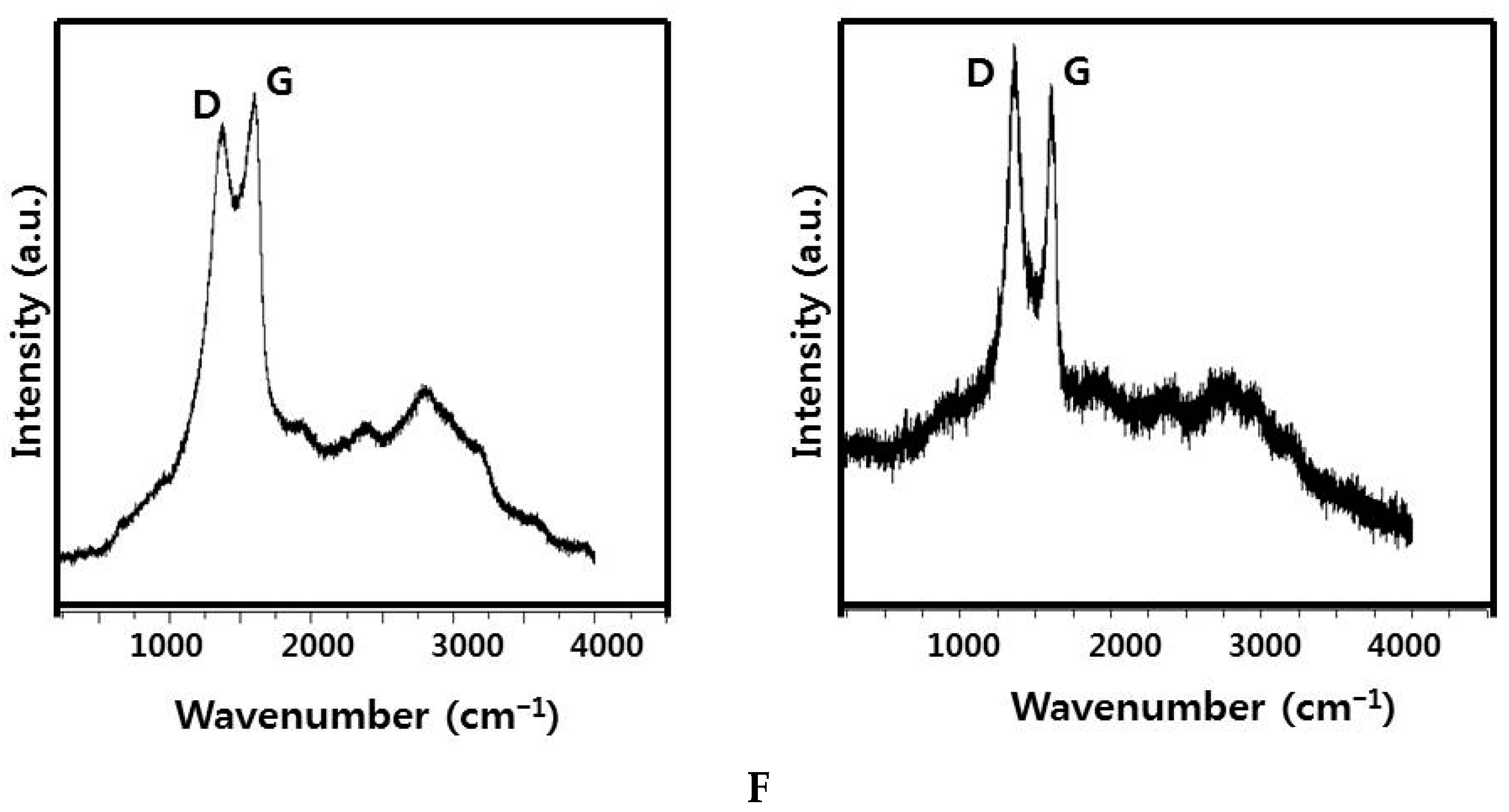 human ultraviolet essay Variations in human skin color are adaptive traits that correlate closely to geography and the sun’s ultraviolet radiation, not race credit: angela fast. human ultraviolet essay Variations in human skin color are adaptive traits that correlate closely to geography and the sun’s ultraviolet radiation, not race credit: angela fast.