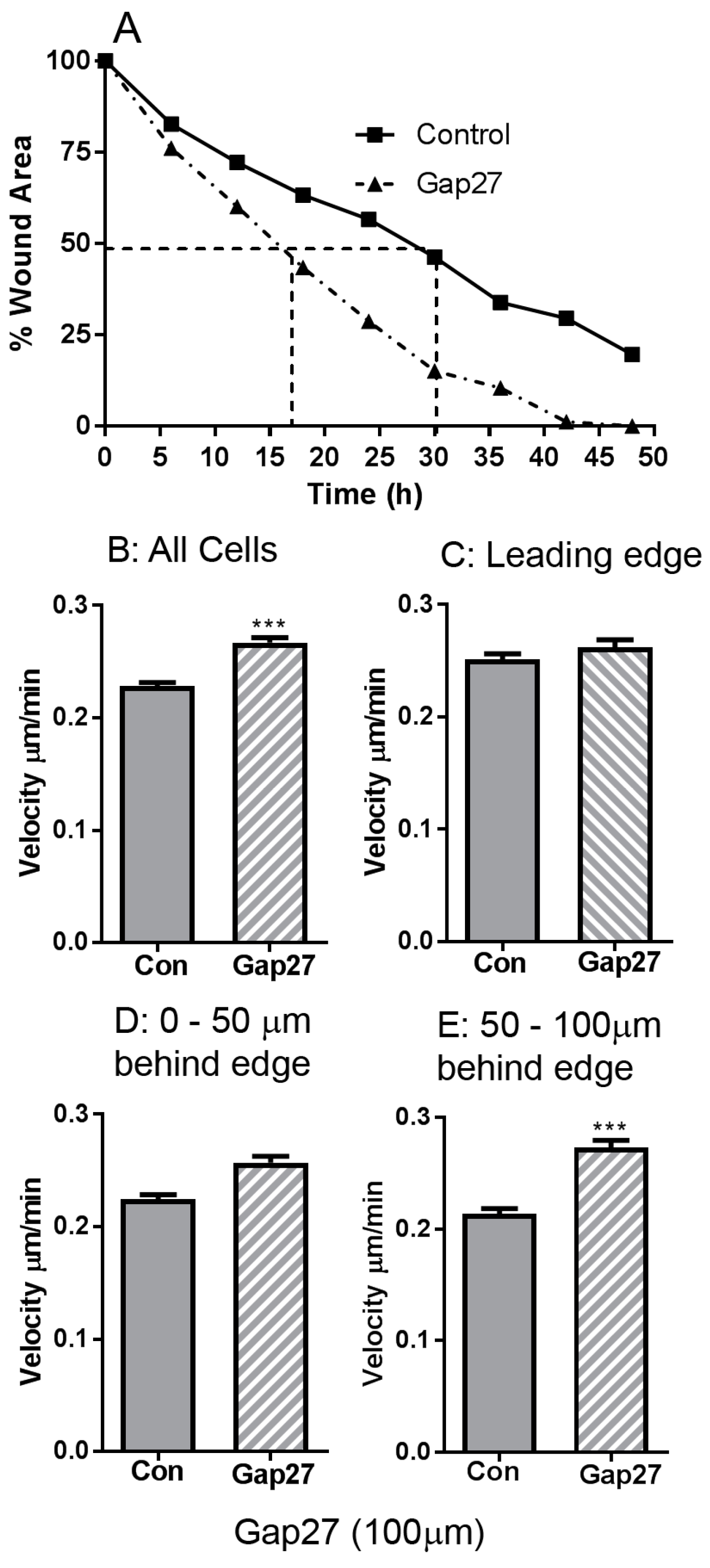 Ijms 19 00604 g001 Ijms 19 00604 g001
