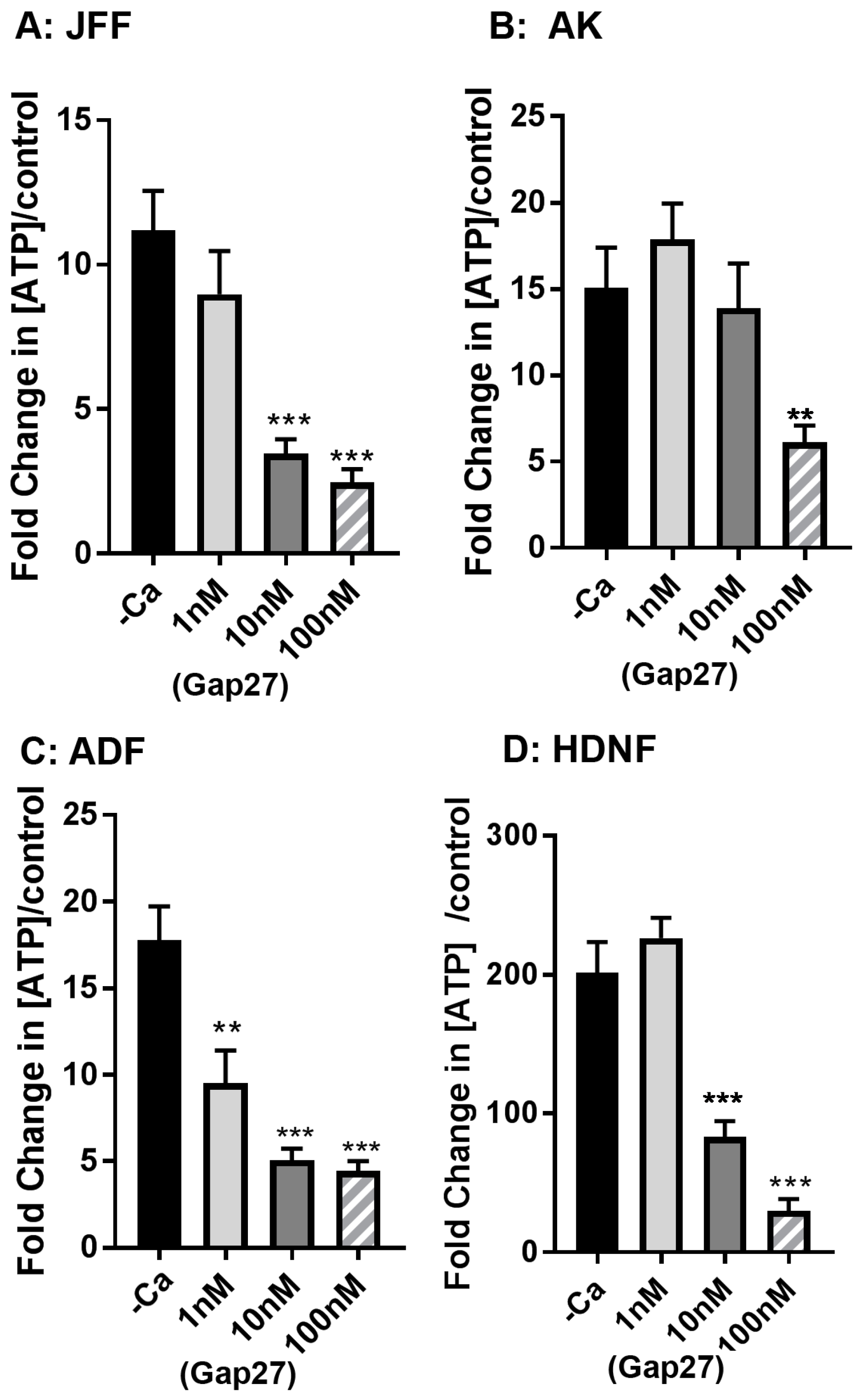Ijms 19 00604 g003 Ijms 19 00604 g003