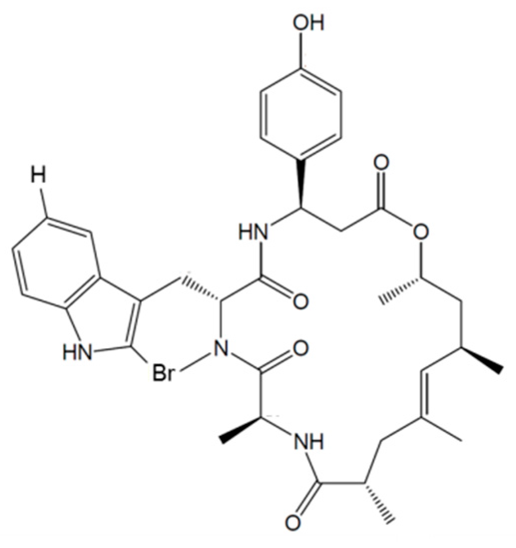 view the exposome