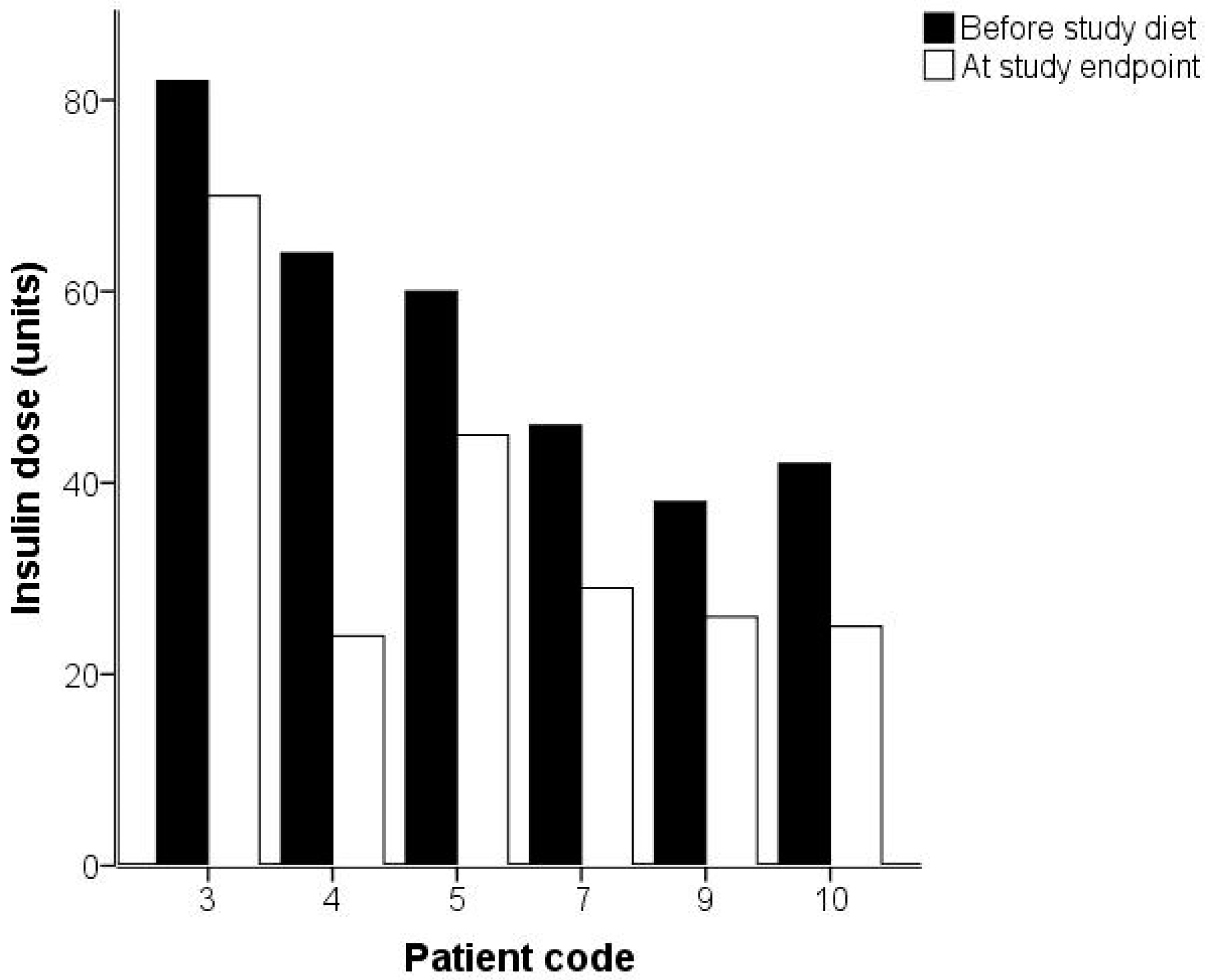 Ijms 19 01949 g001 Ijms 19 01949 g001