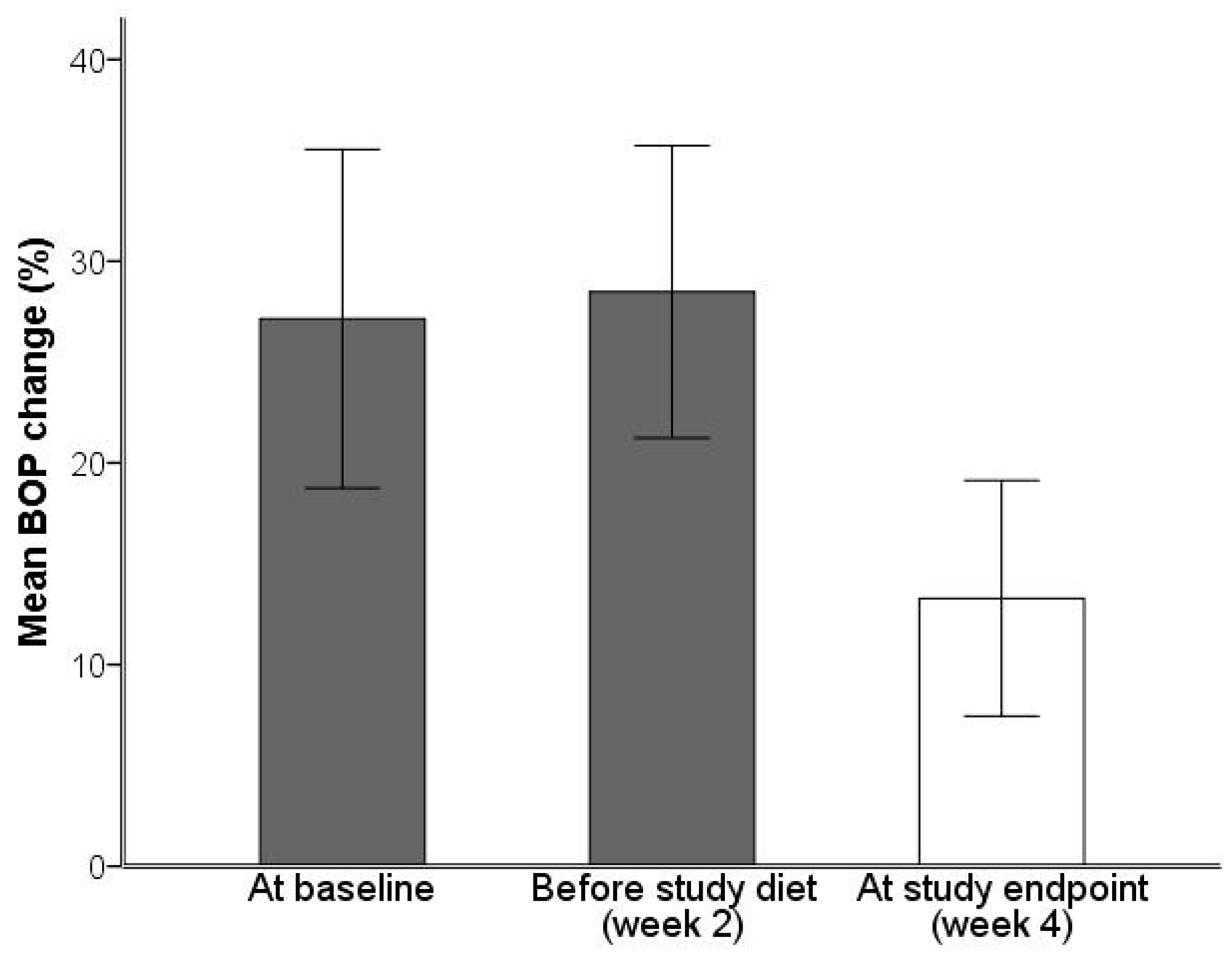 Ijms 19 01949 g003 Ijms 19 01949 g003