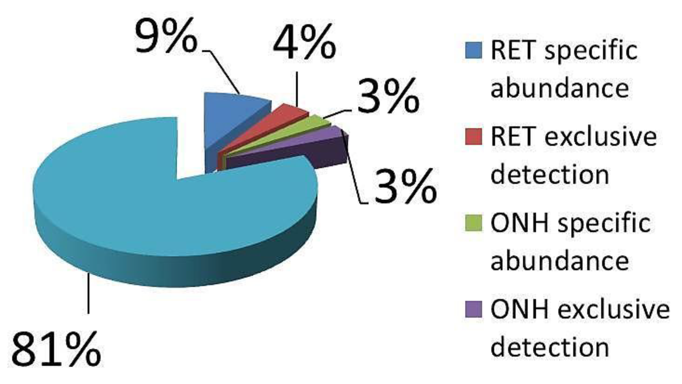 Ijms 20 04229 g002 Ijms 20 04229 g002