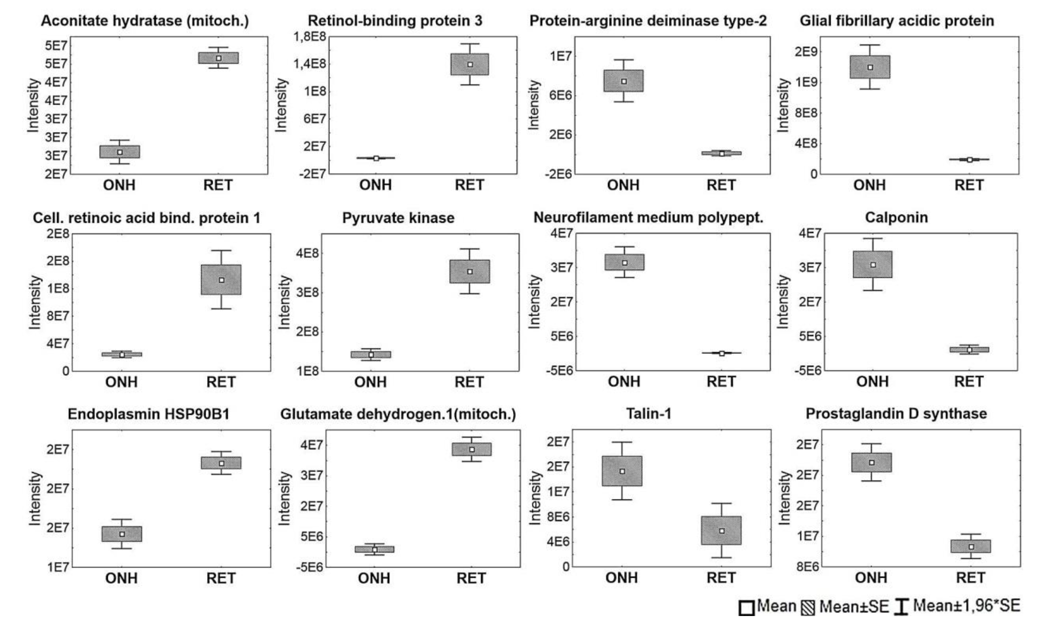 Ijms 20 04229 g005 Ijms 20 04229 g005