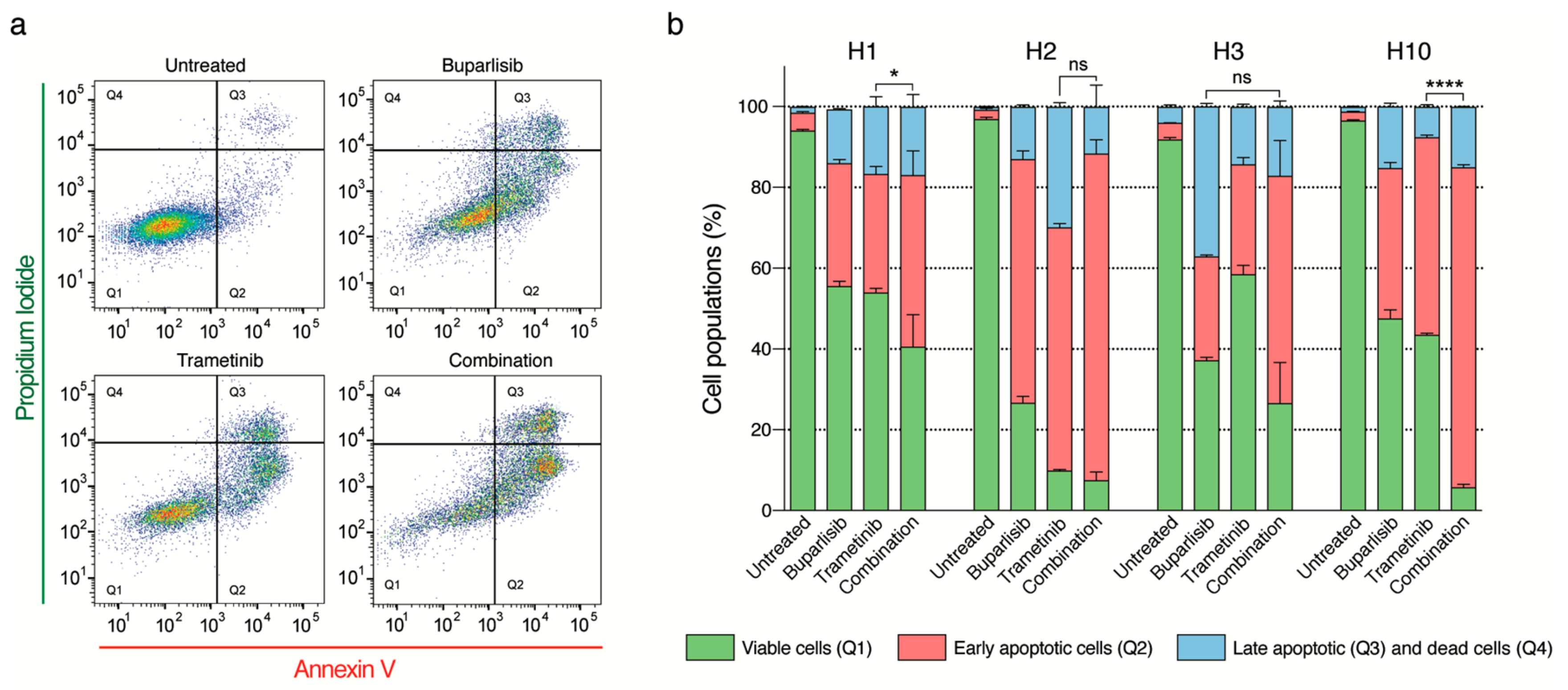 Ijms 20 04235 g005 Ijms 20 04235 g005
