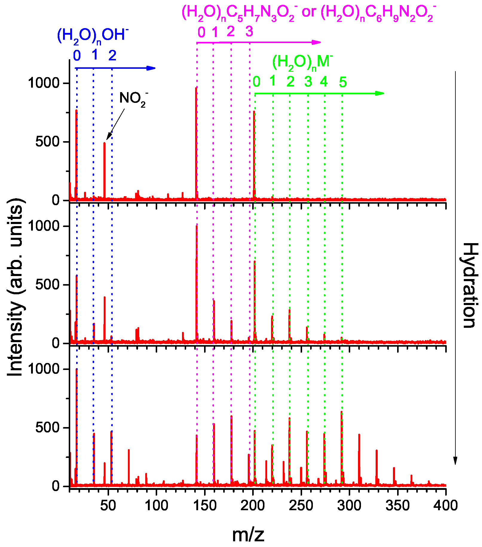 Ijms 20 04383 g001 Ijms 20 04383 g001