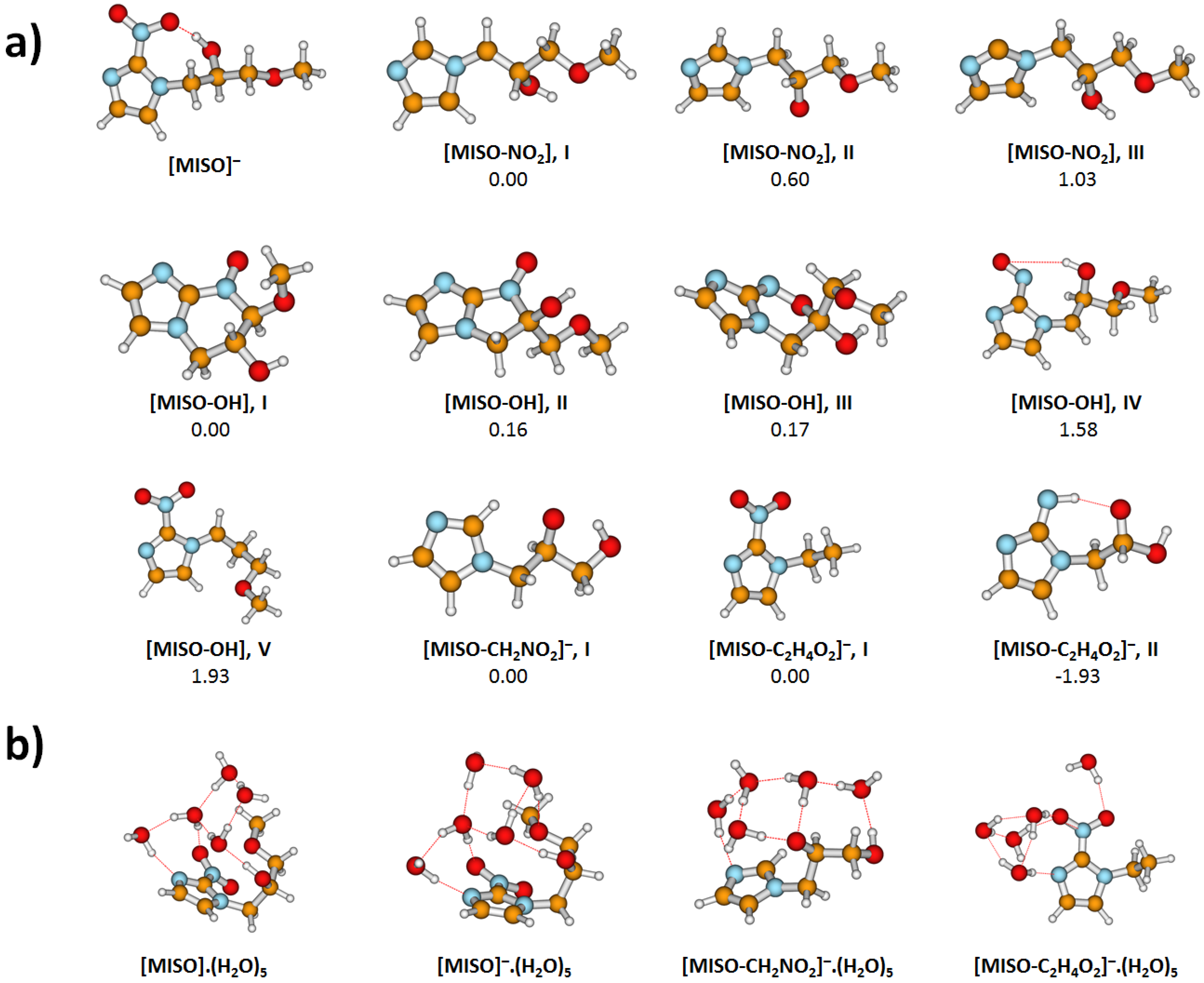 Ijms 20 04383 g003 Ijms 20 04383 g003
