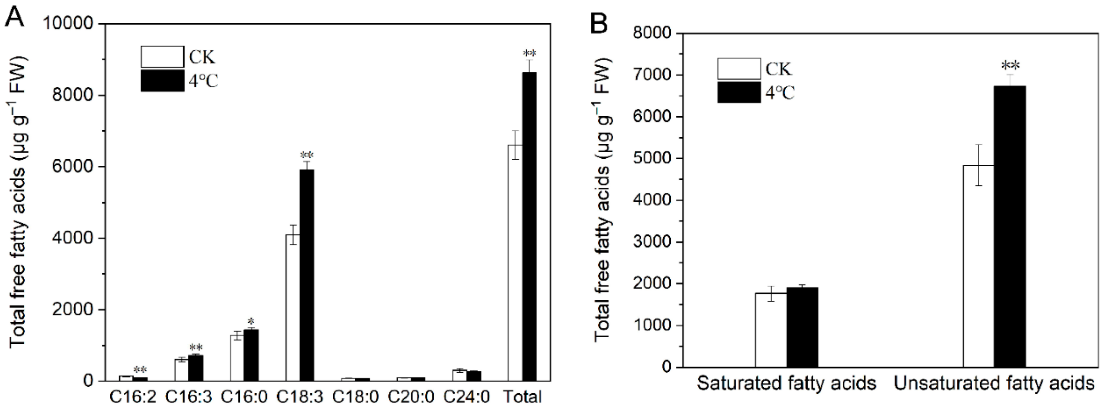 Ijms 20 04519 g004 Ijms 20 04519 g004