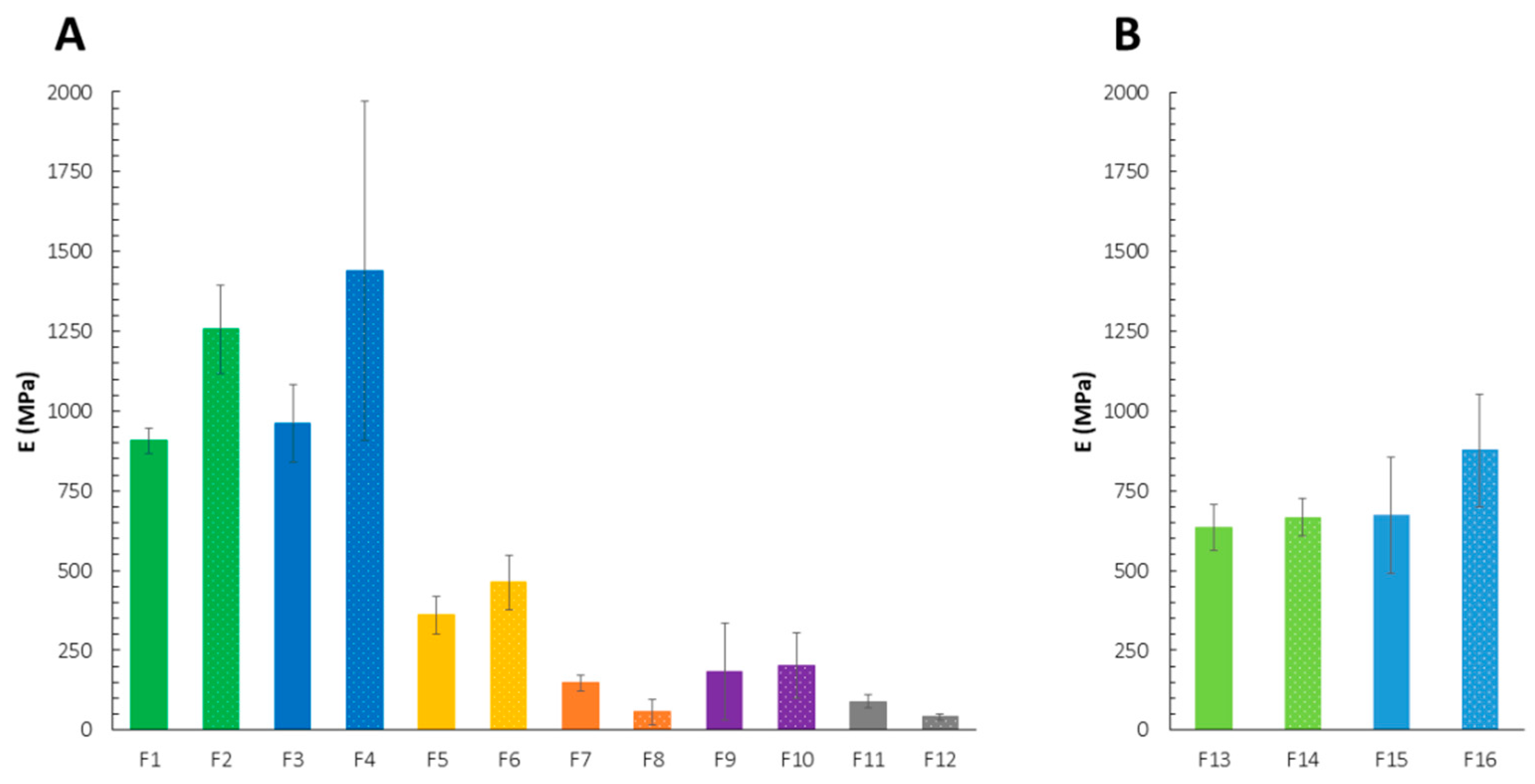 Ijms 23 08092 g001 Ijms 23 08092 g001