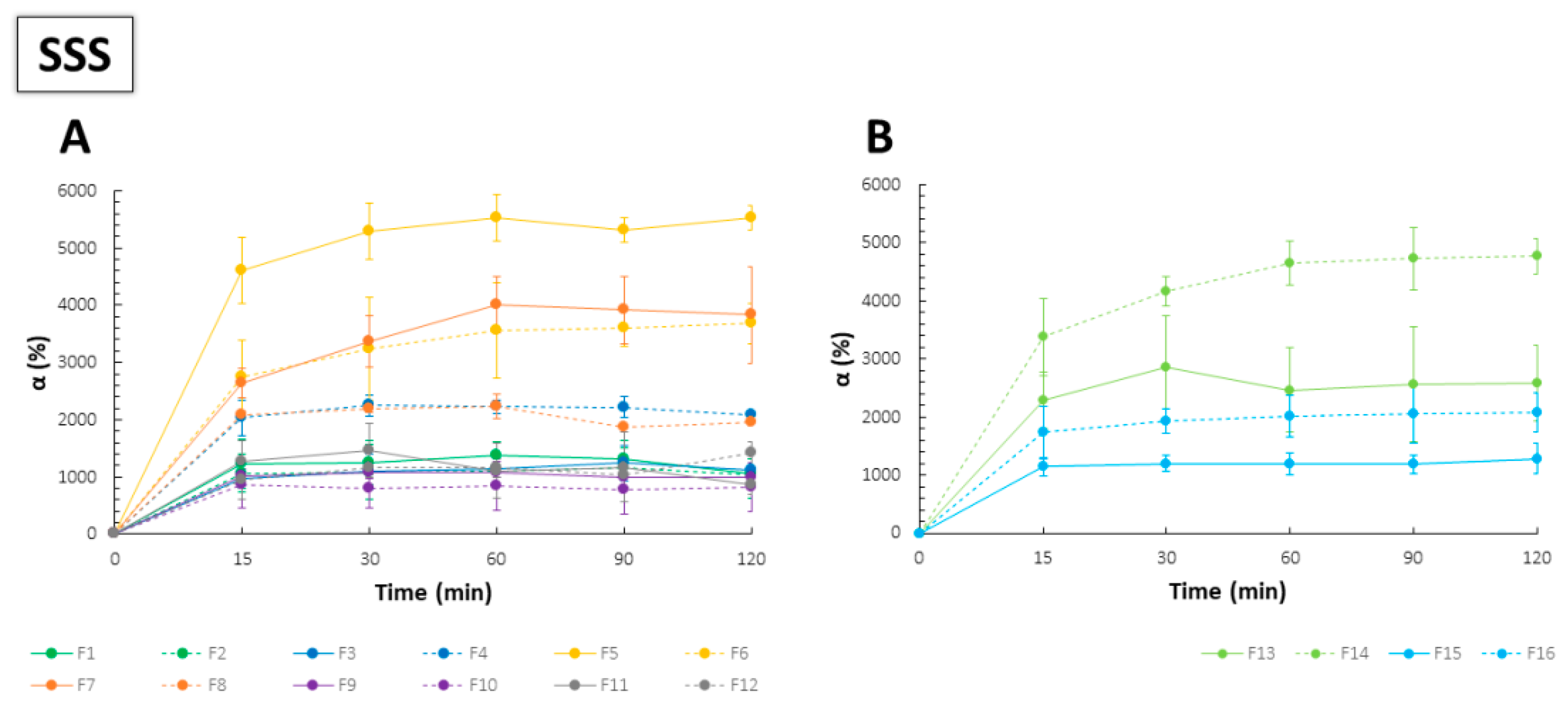 Ijms 23 08092 g004 Ijms 23 08092 g004