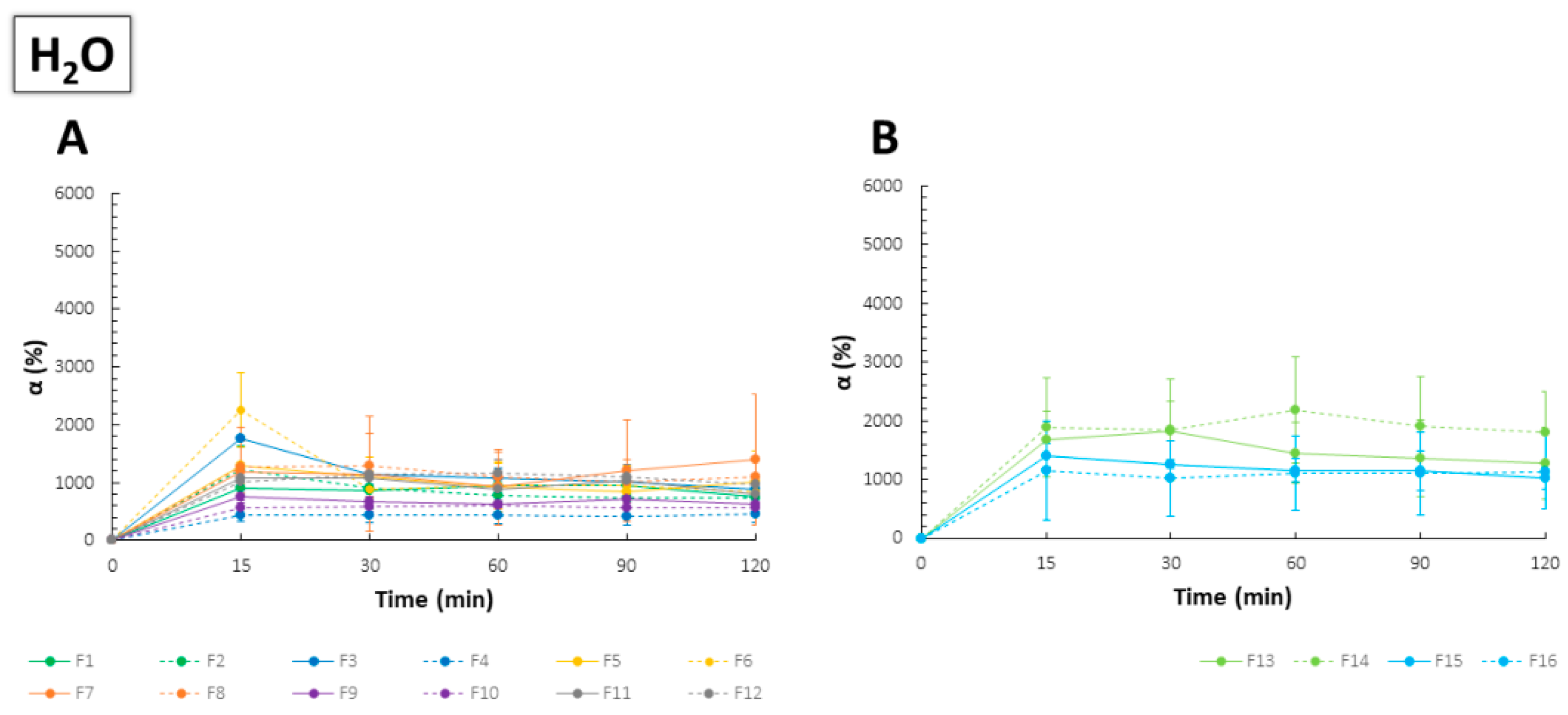 Ijms 23 08092 g005 Ijms 23 08092 g005
