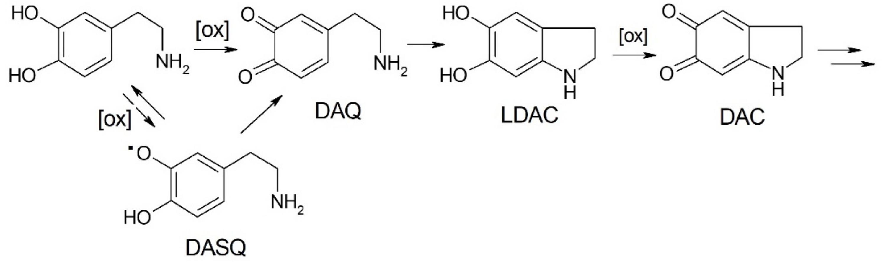 Ijms 23 10726 sch002