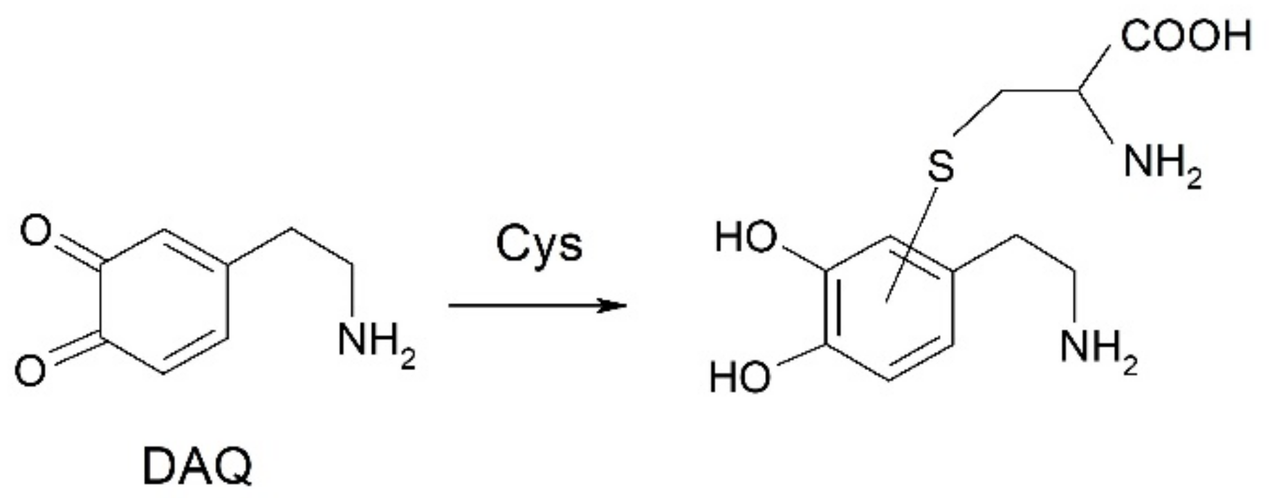 Ijms 23 10726 sch003