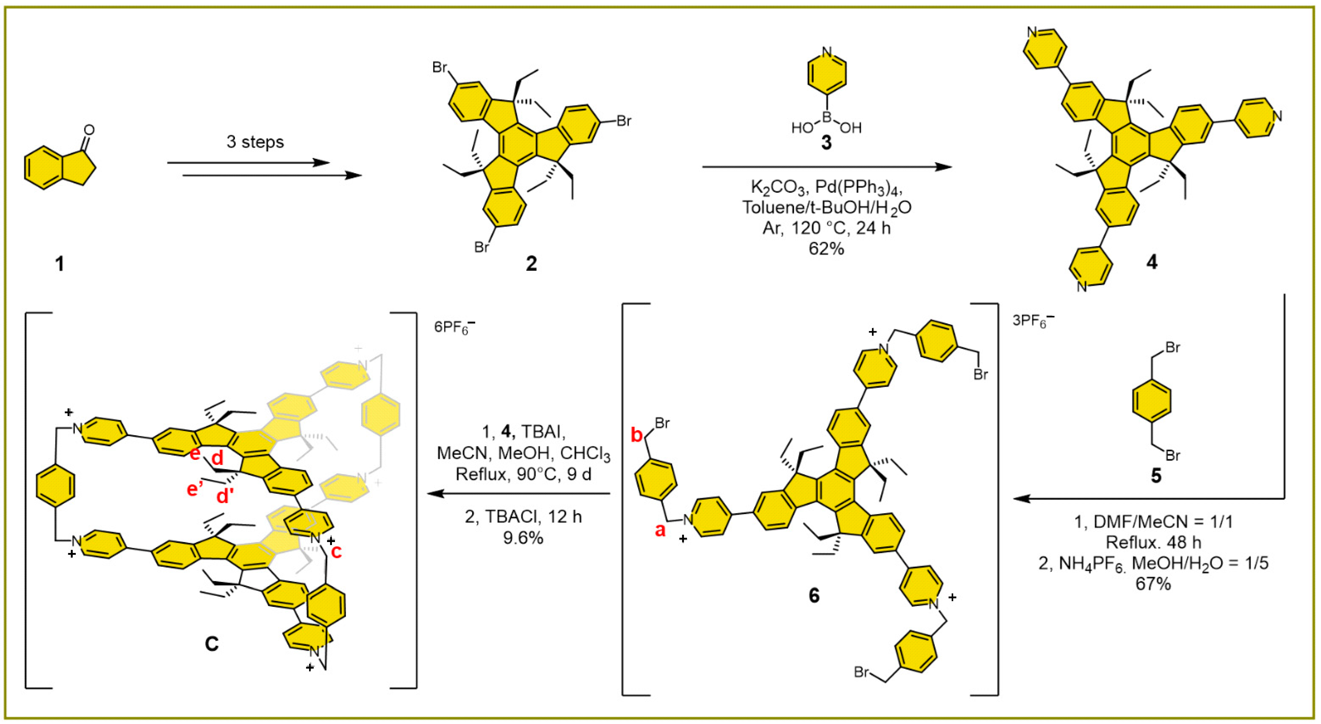 Ijms 24 17541 sch001