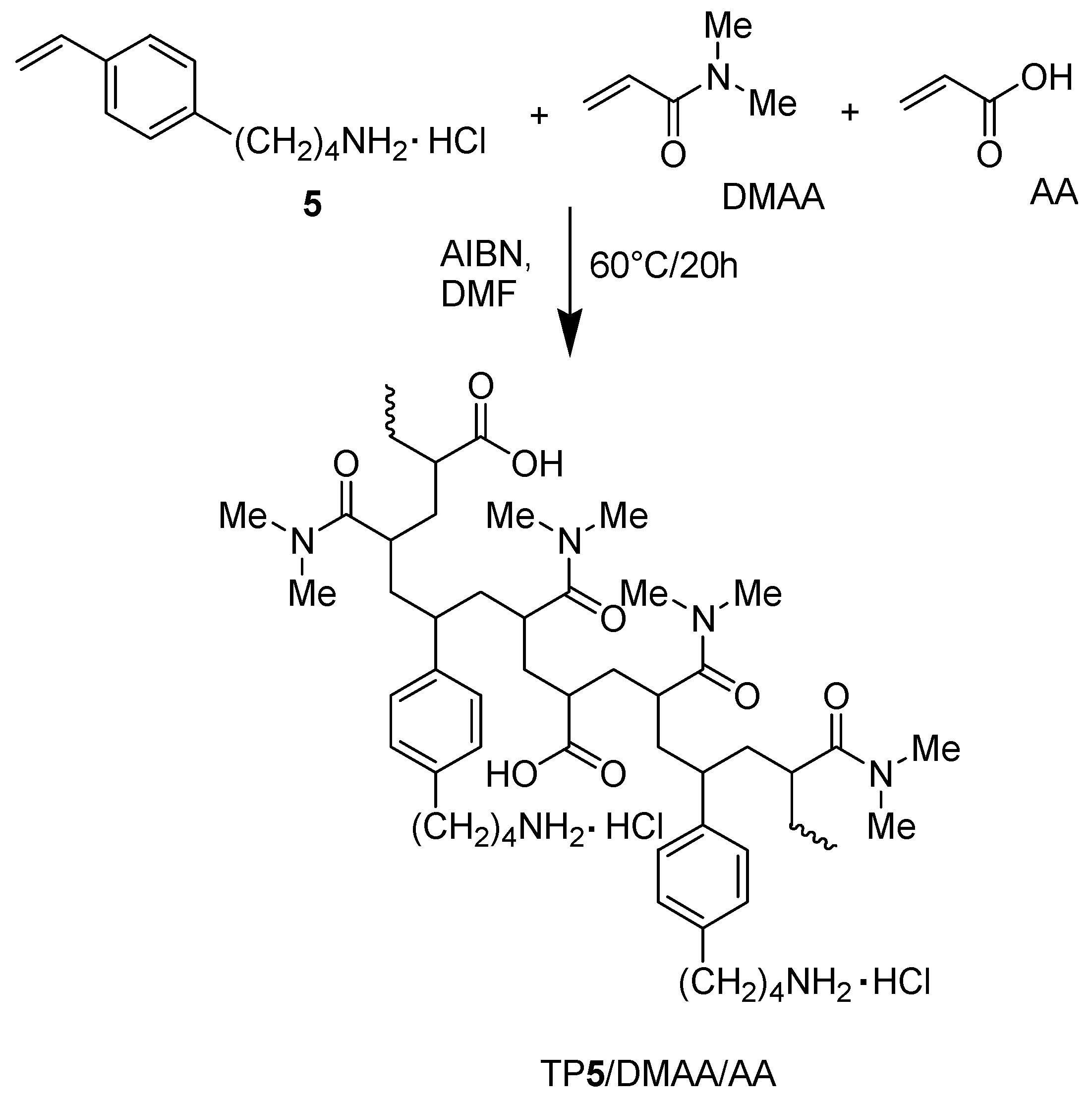 Ijms 25 02897 sch005