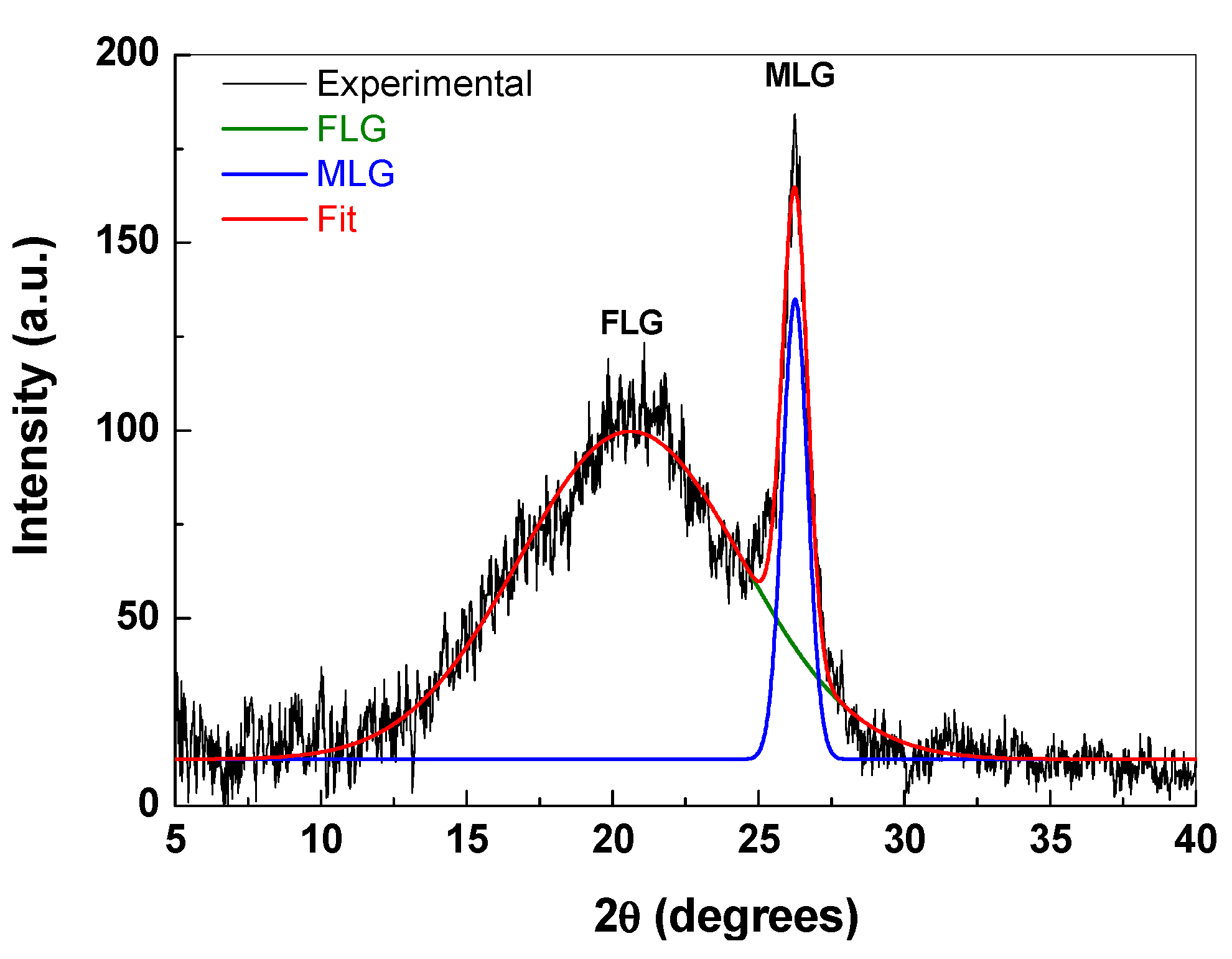Ijms 25 03691 g003 Ijms 25 03691 g003