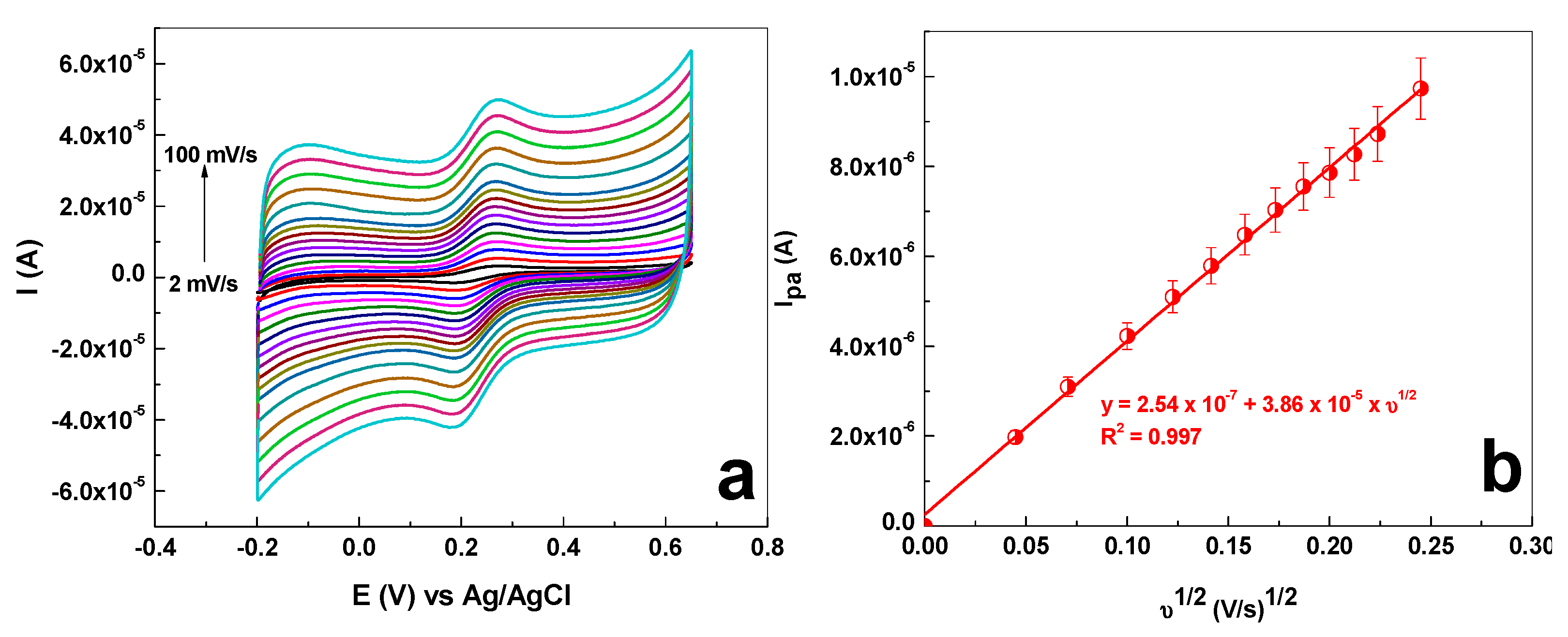 Ijms 25 03691 g005 Ijms 25 03691 g005