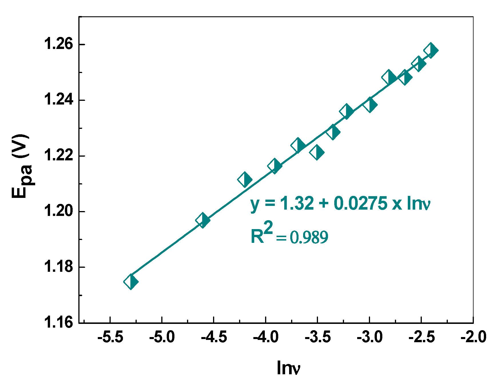 Ijms 25 03691 g008 Ijms 25 03691 g008