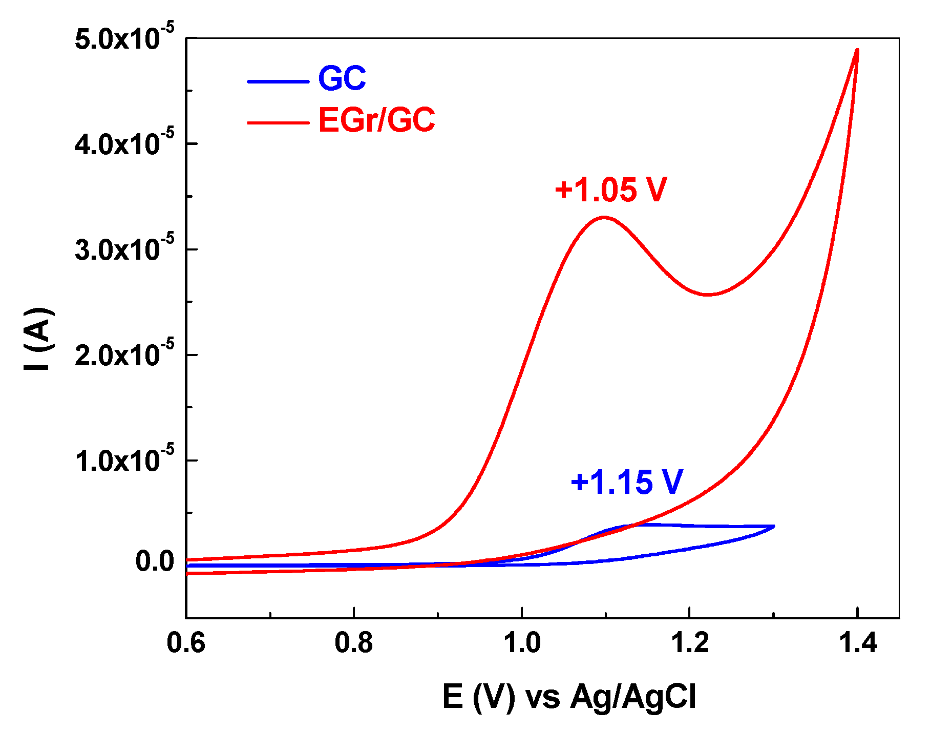 Ijms 25 03691 g009 Ijms 25 03691 g009