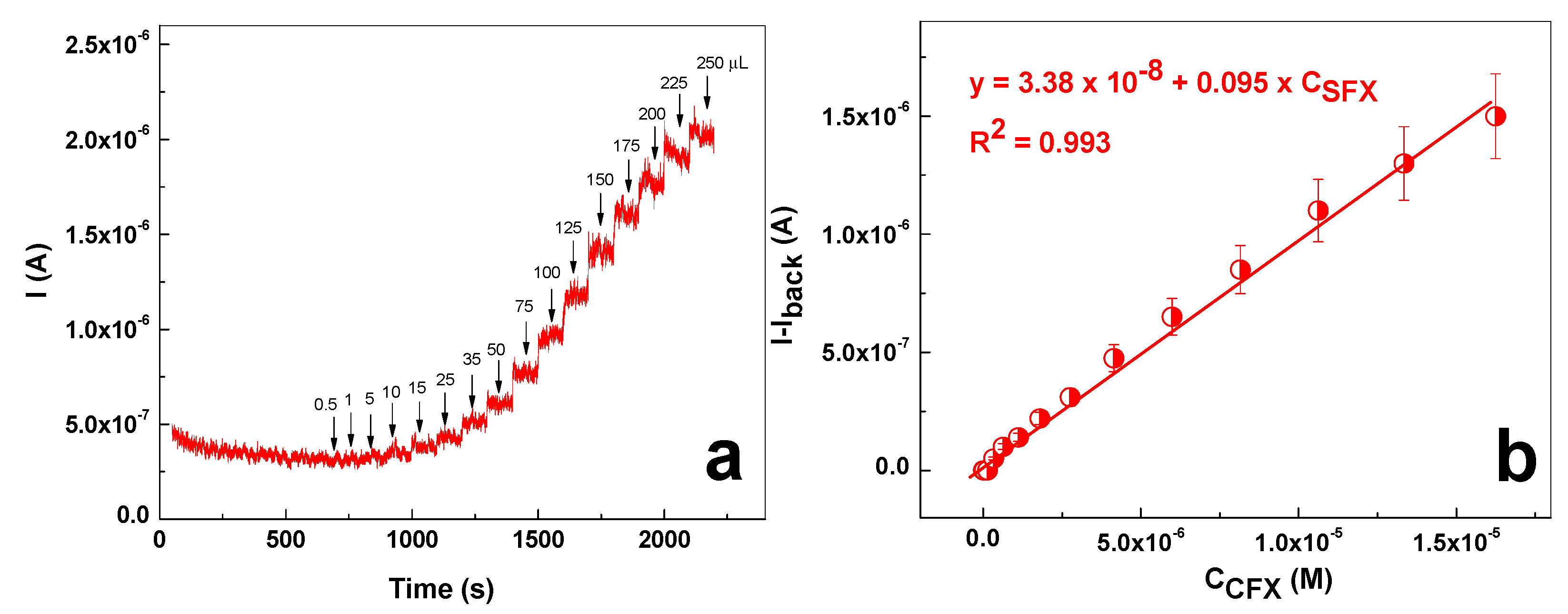 Ijms 25 03691 g011 Ijms 25 03691 g011