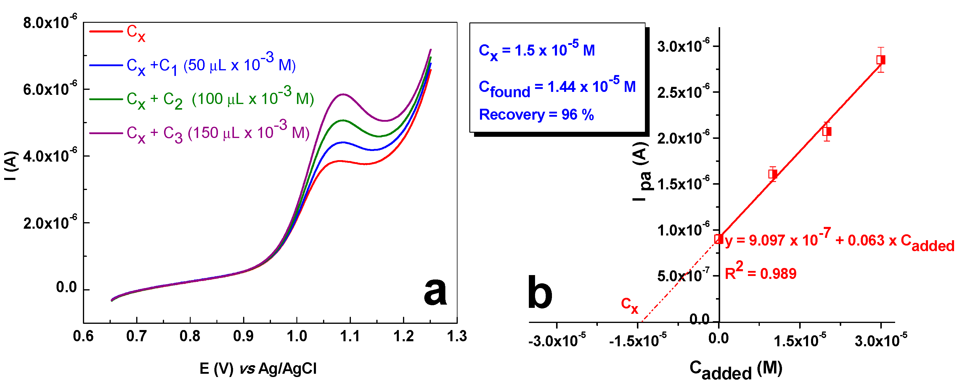 Ijms 25 03691 g013 Ijms 25 03691 g013