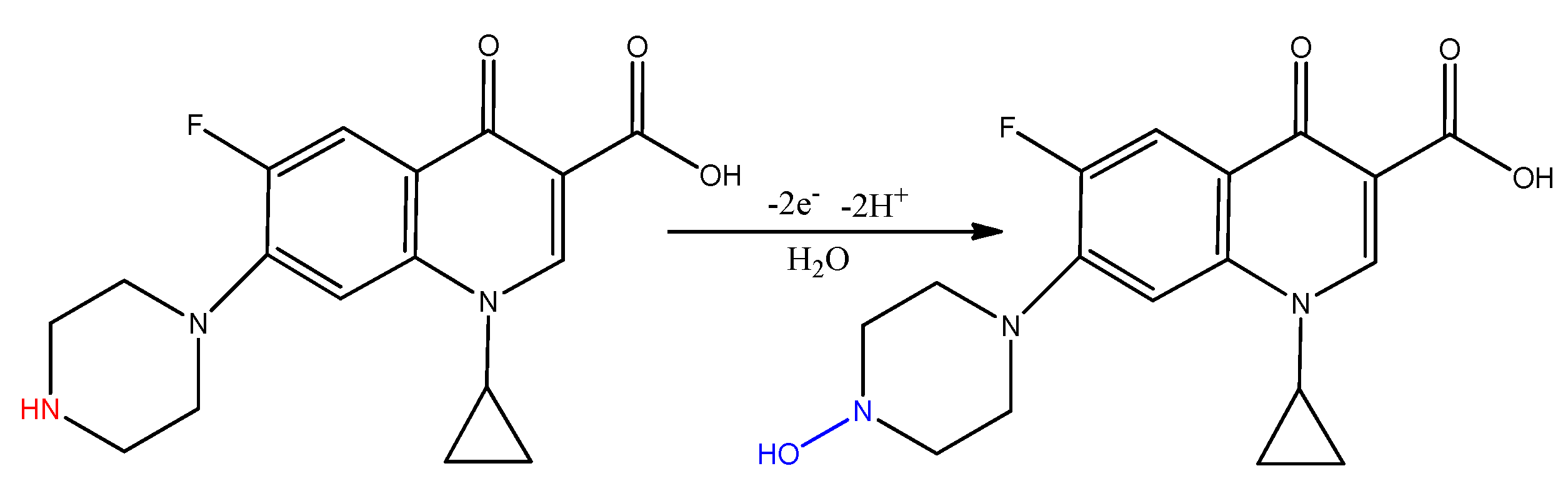 Ijms 25 03691 sch001 Ijms 25 03691 sch001