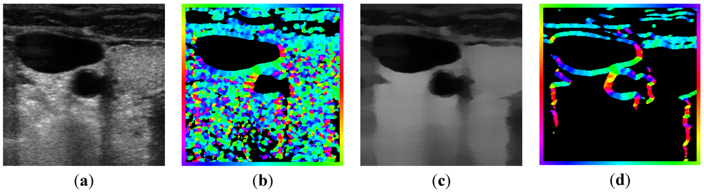 Informatics 01 00052 g004 1024