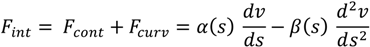 Informatics 01 00052 i002
