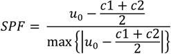 Informatics 01 00052 i005