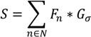 Informatics 01 00052 i015