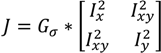 Informatics 01 00052 i016