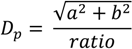 Informatics 01 00052 i020