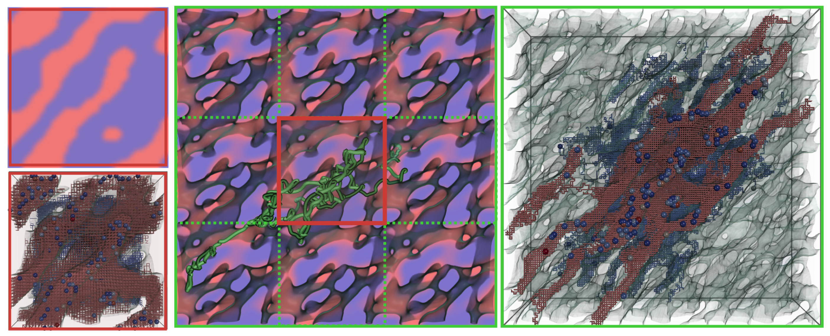 Informatics 04 00025 g005