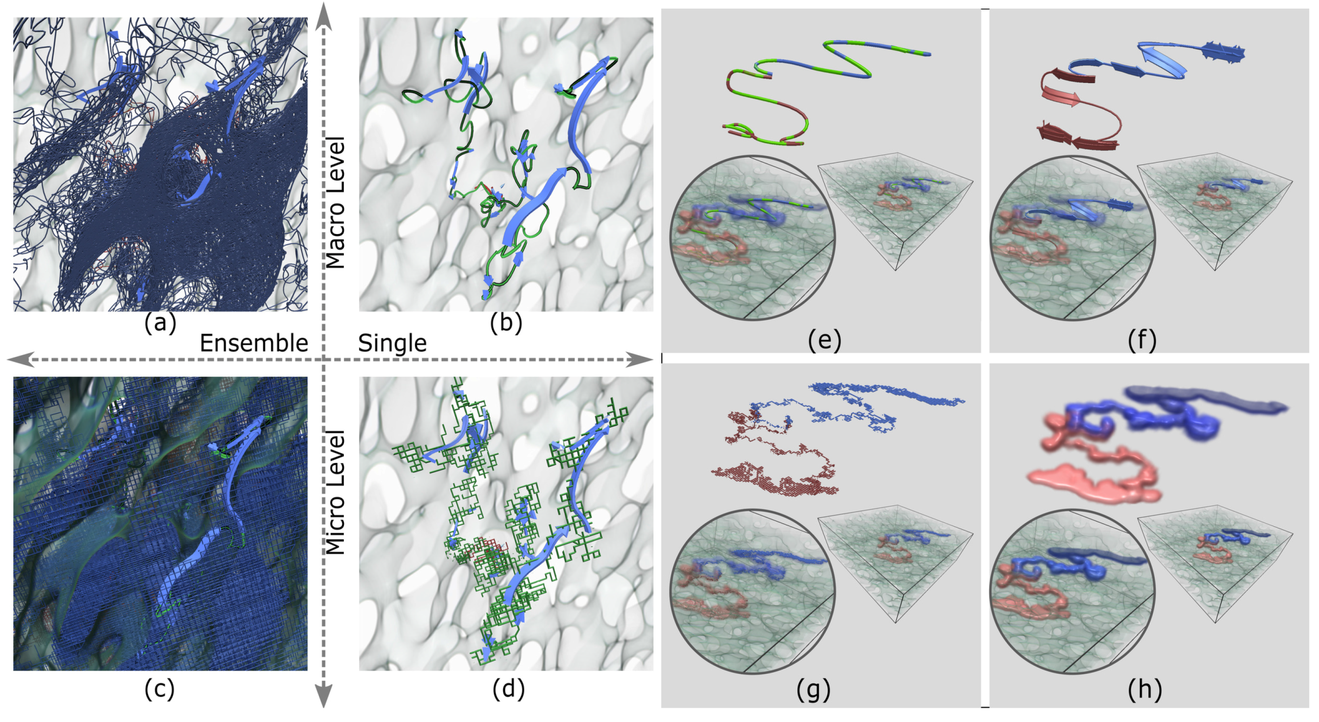 Informatics 04 00025 g006