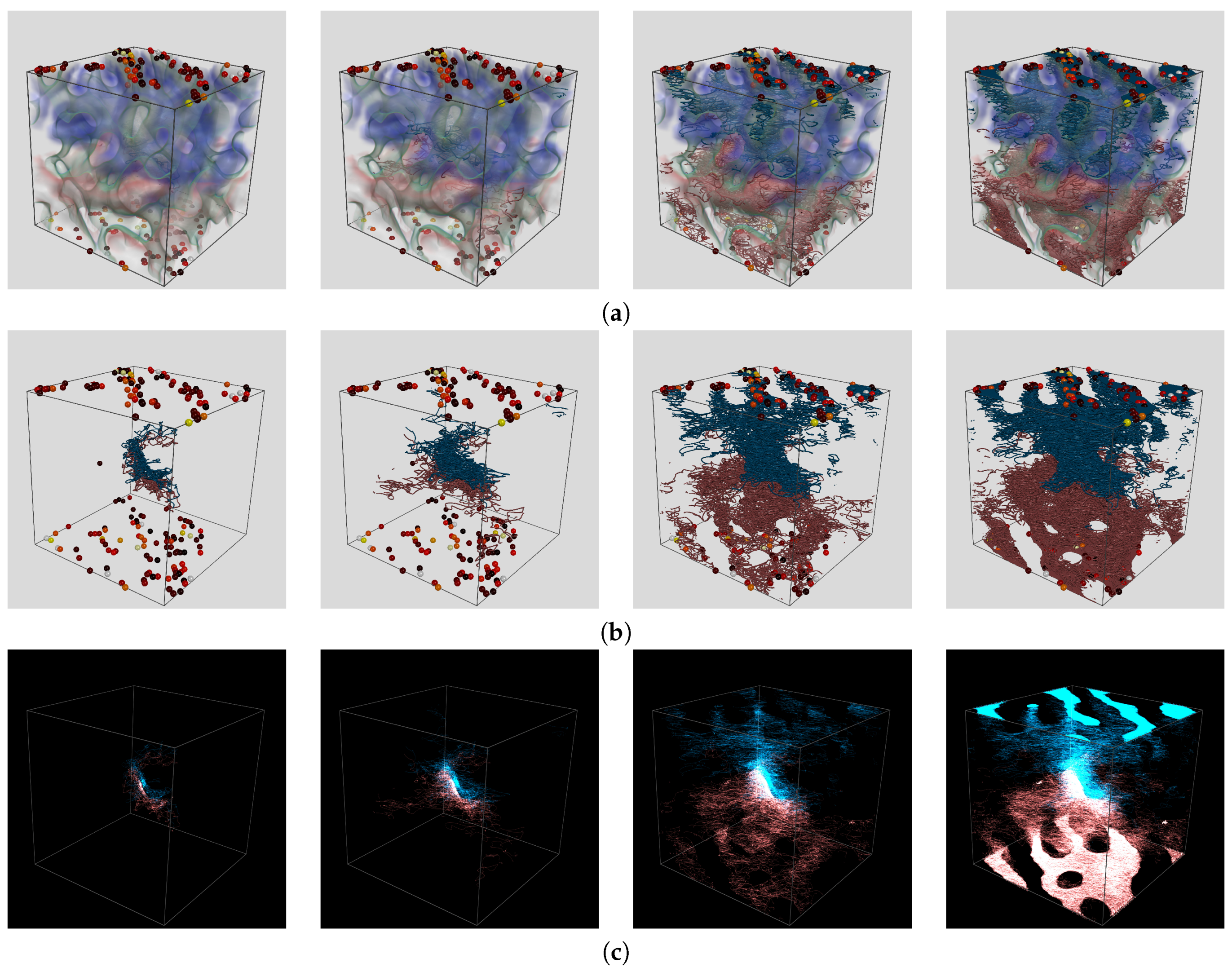 Informatics 04 00025 g013a