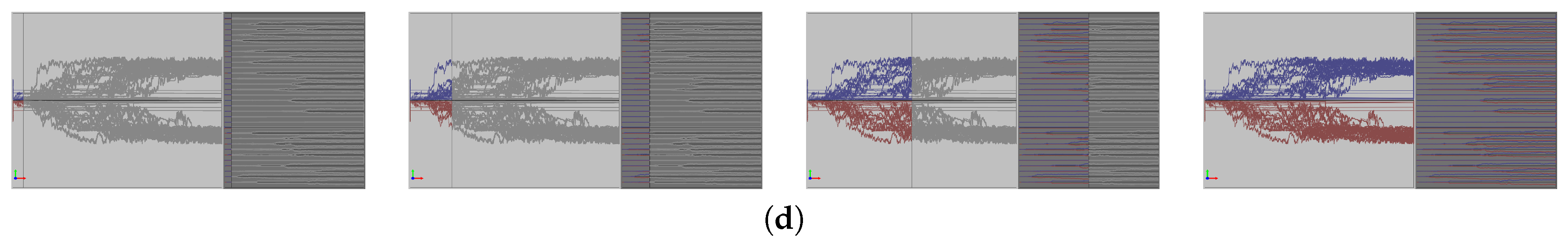 Informatics 04 00025 g013b