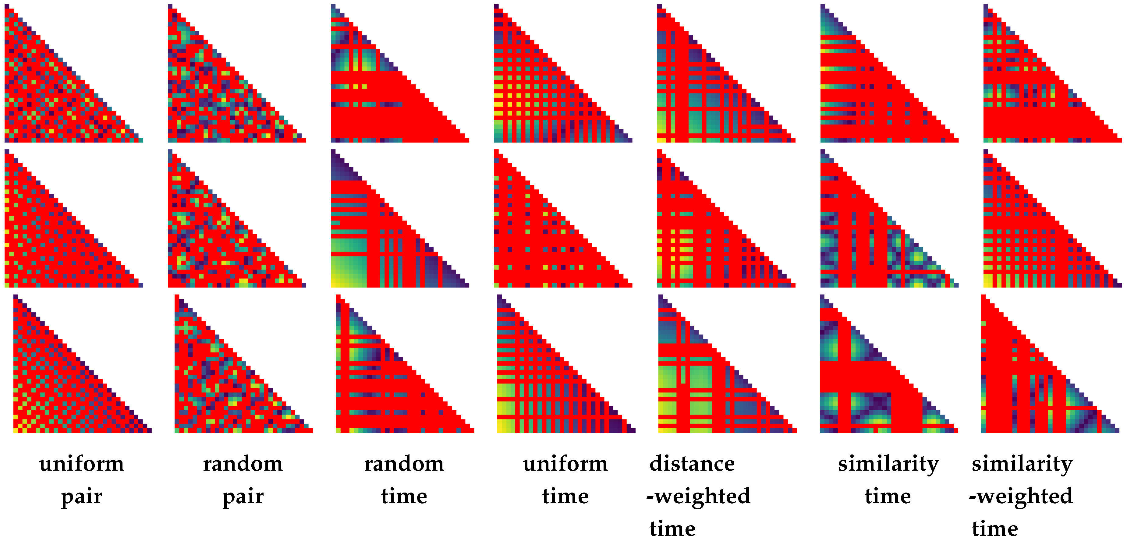 Informatics 04 00027 g004 Informatics 04 00027 g004