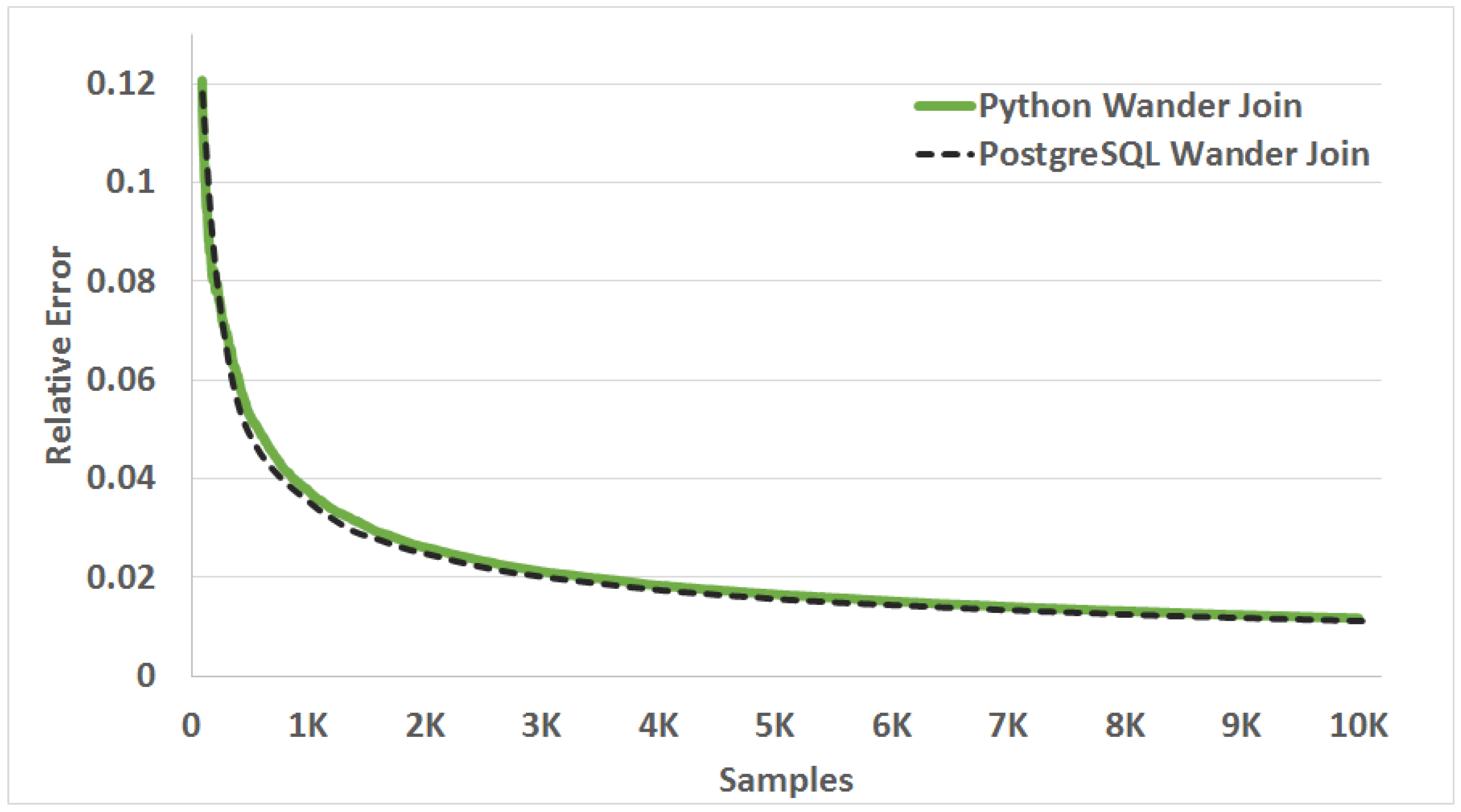 Informatics 06 00014 g002 Informatics 06 00014 g002